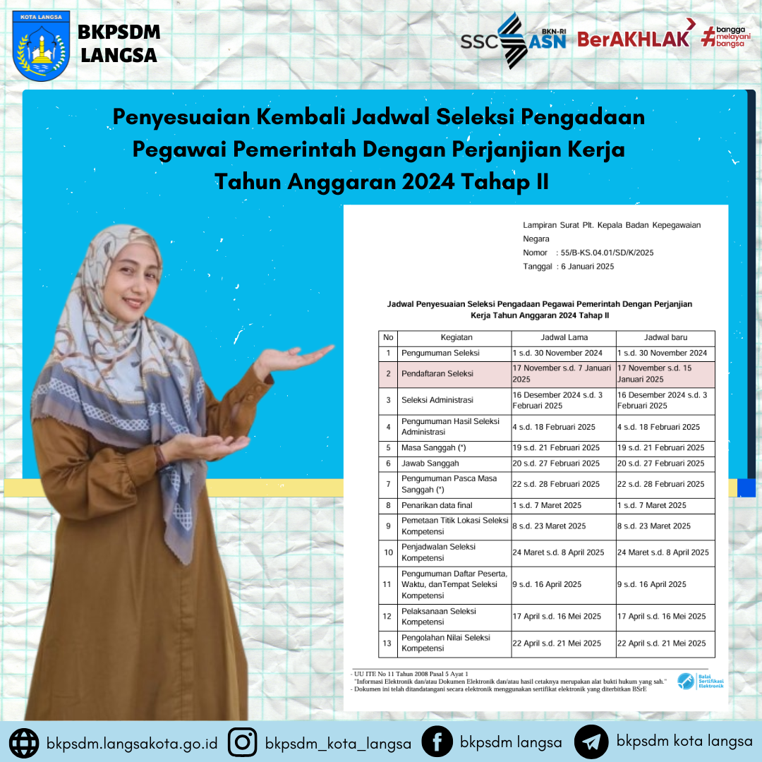 PENYESUAIAN KEMBALI JADWAL SELEKSI PPPK TAHUN ANGGARAN 2024 TAHAP II